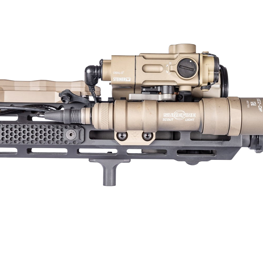 Side Scout Mount M-LOK SSM-M— 戰術護木的空間優化核心