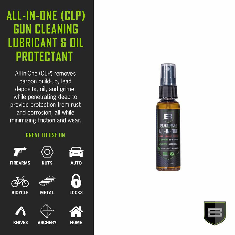 Battle Born Biosynthetic All-in-One - 2 oz Pump Spray Bottle