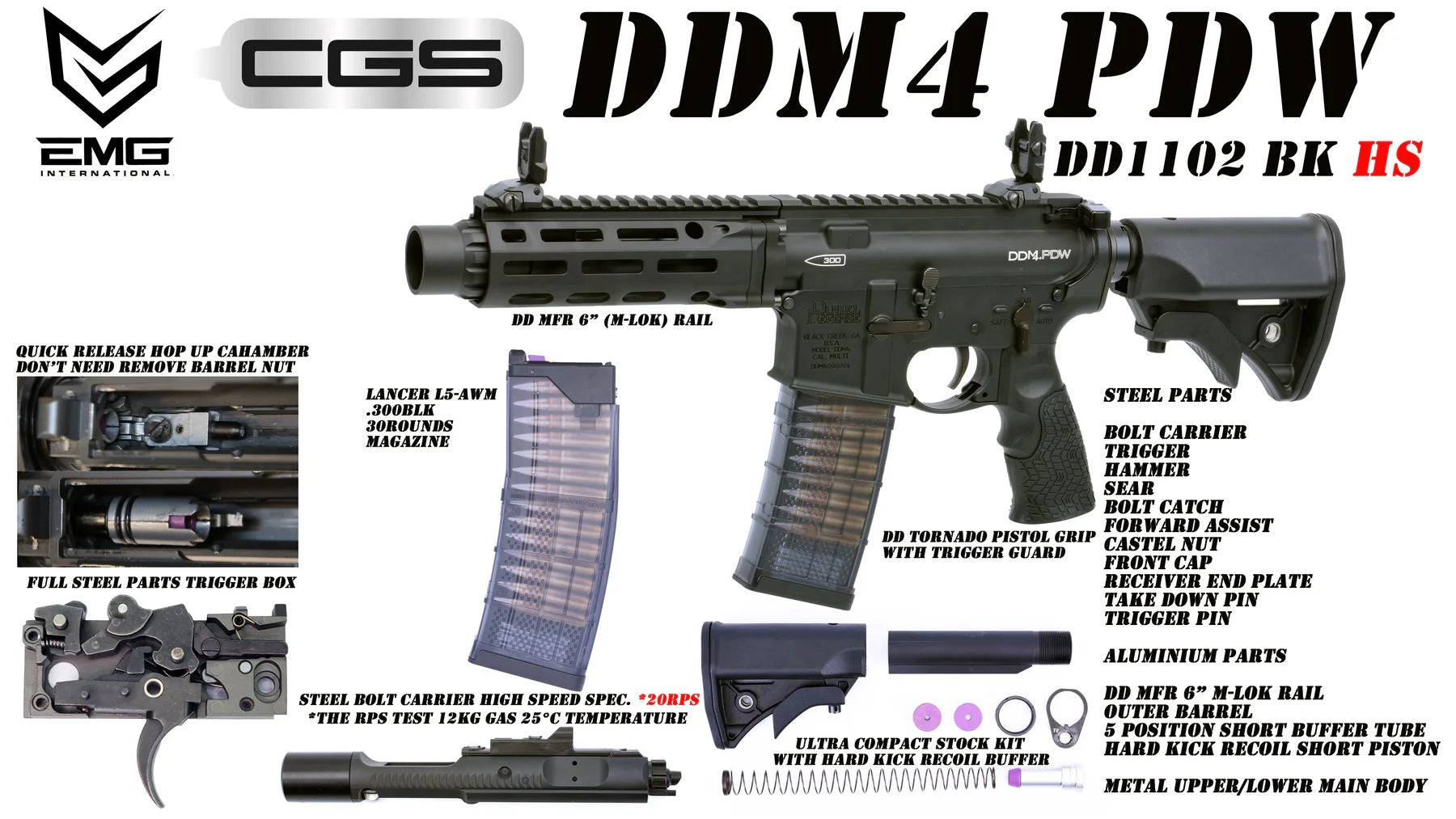 Daniel Defense Licensed M4 PDW Airsoft GBBR