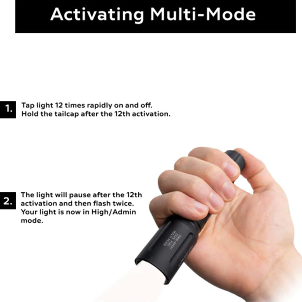 PLHV2 多模式燈頭:極致遠射與功能靈活性