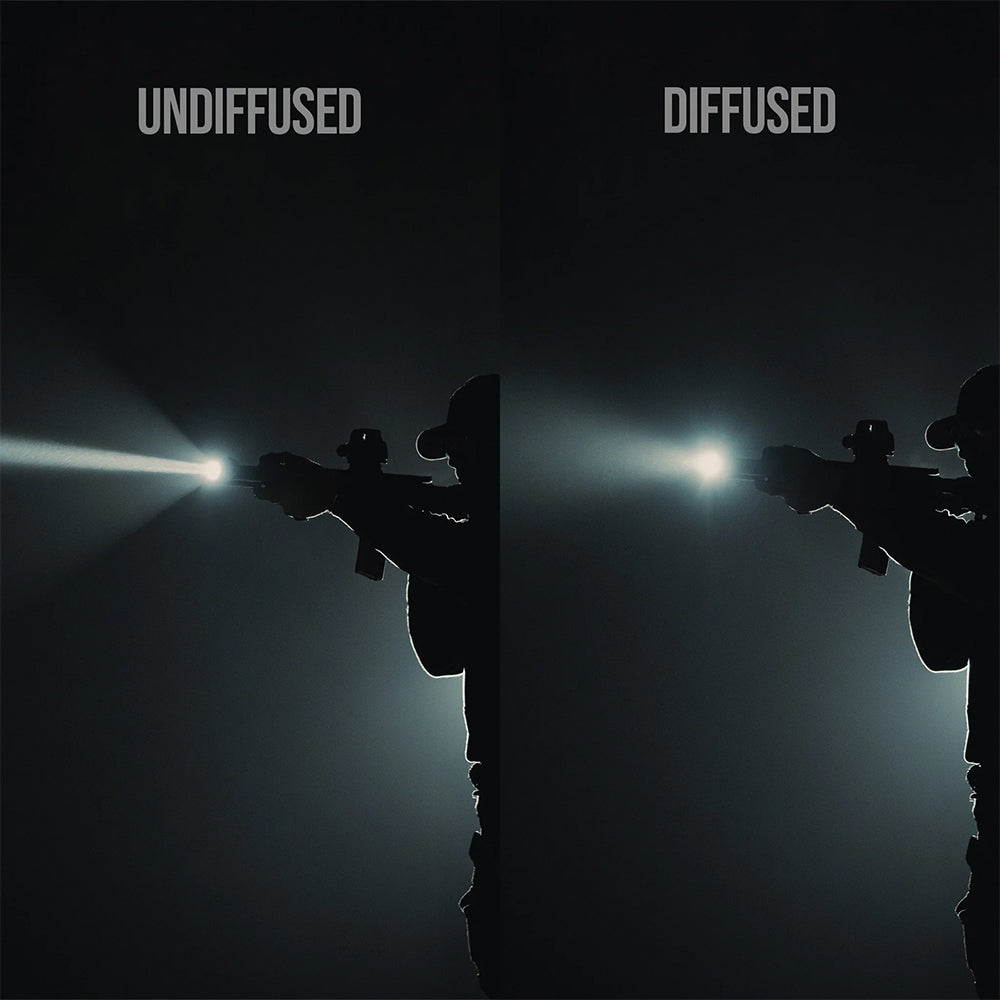 VWS 擴散濾鏡蓋:即時戰術照明切換解決方案