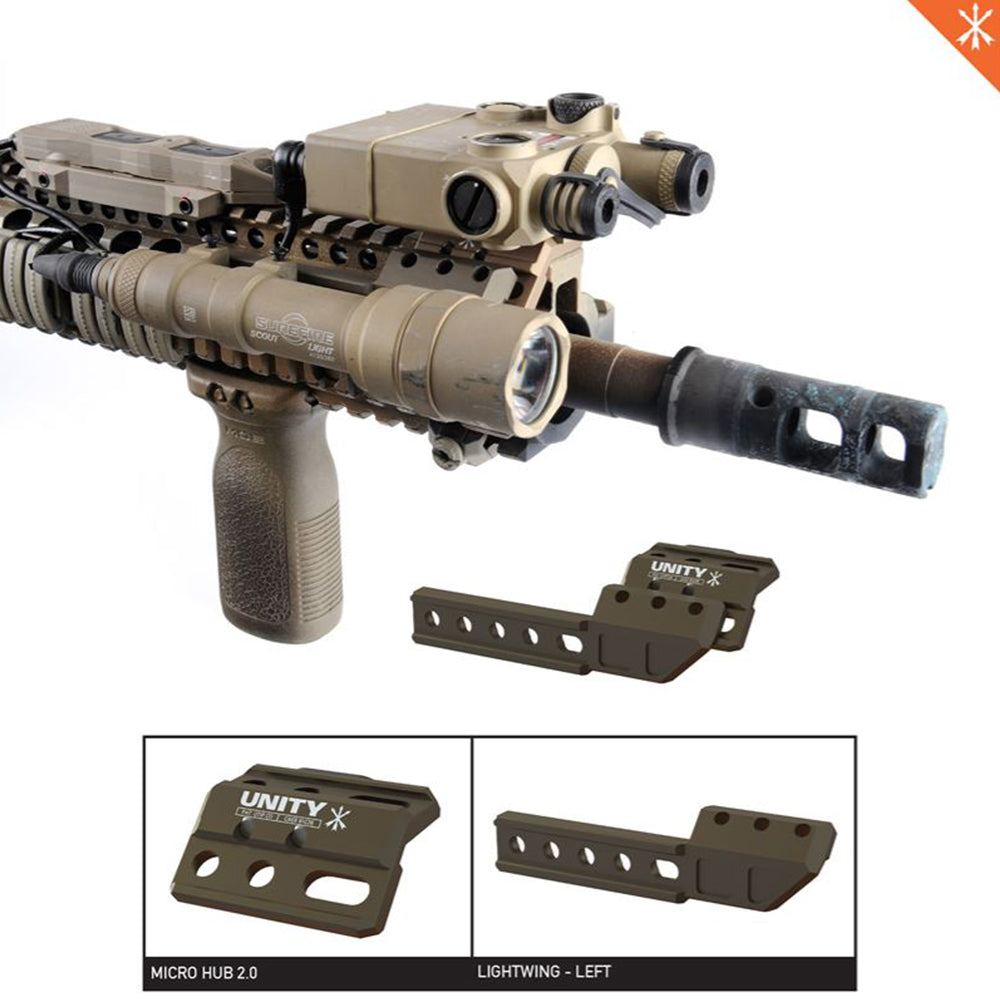 FUSION™ Micro Hub:模組化戰術系統的強固核心