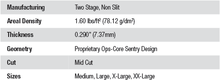 SENTRY XP Mid-Cut 中裁切防彈頭盔