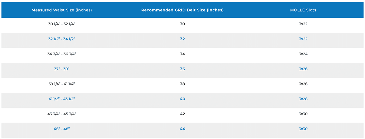 GRID® Belt V1 Tactical Belt System | Lightweight Design × Ergonomic Curve × Professional Load-Bearing Platform