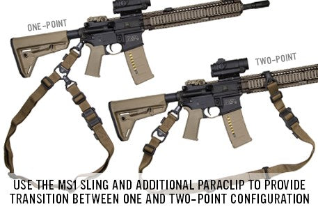 MS1® MS3® Adapter