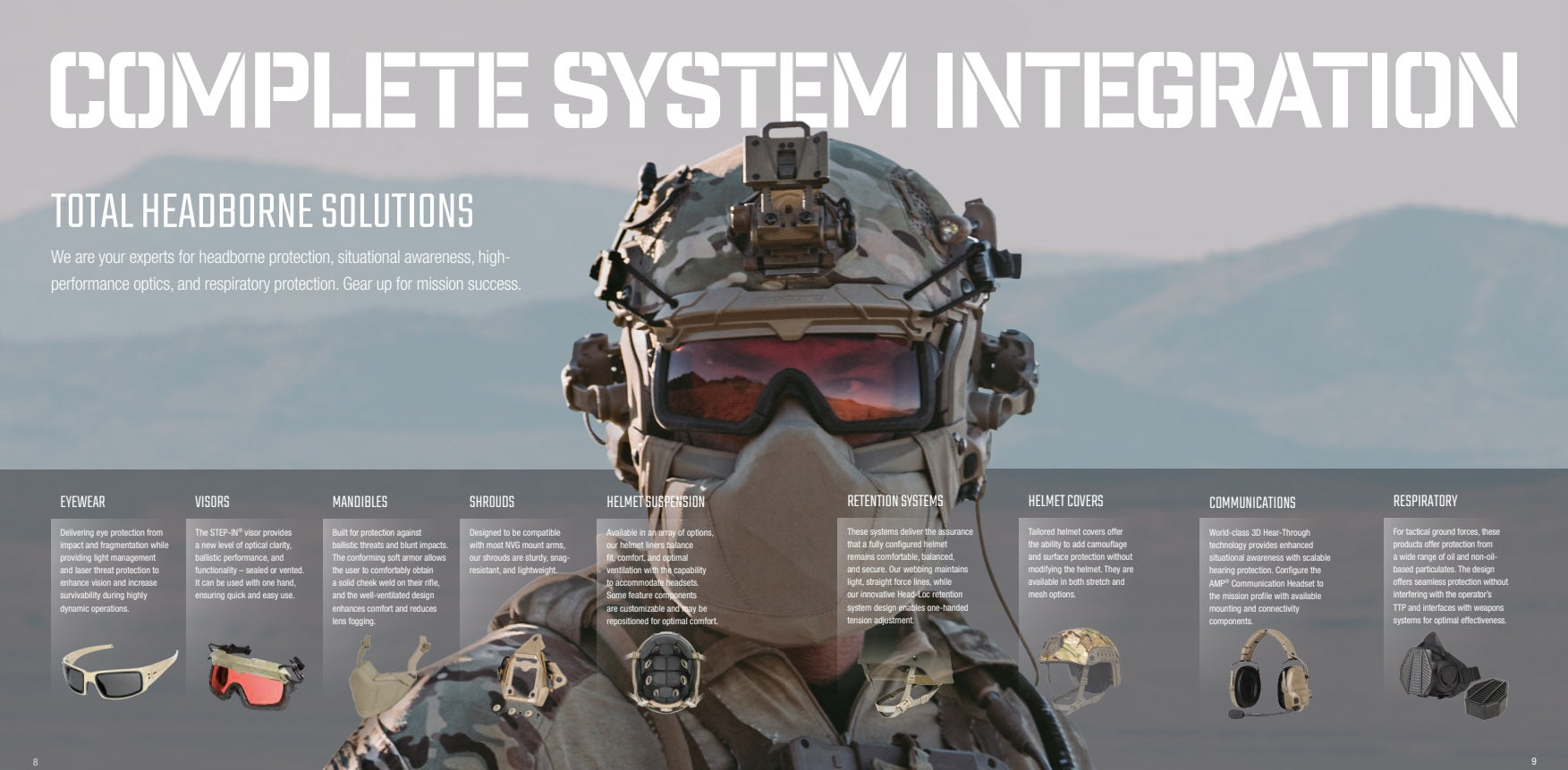 Ops Core FAST BUMP 高裁切防護頭盔系統簡介