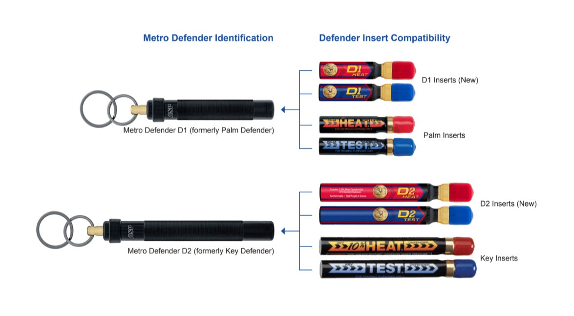 Self-defense spray refill can - for Metro/Sport Defender D2