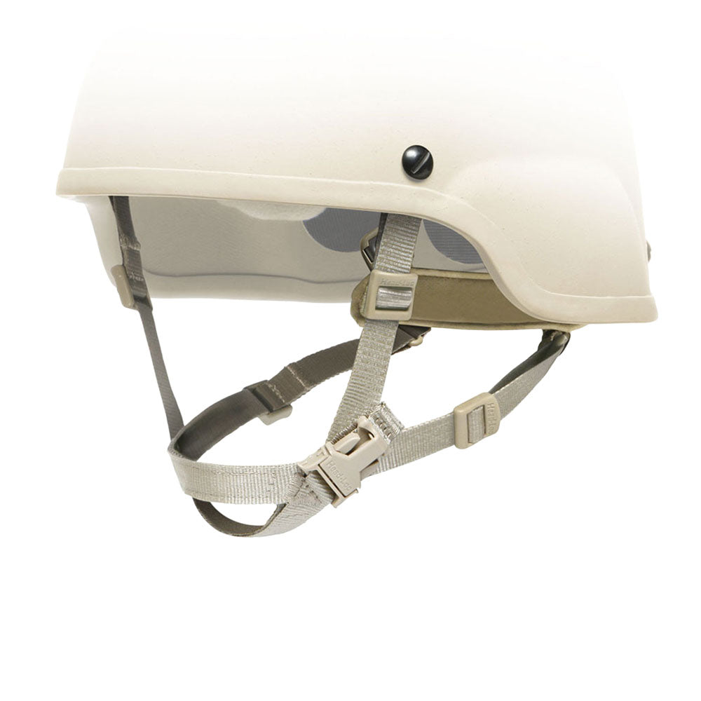 Head-Loc H-Nape — 為重型夜視鏡而生的穩定核心