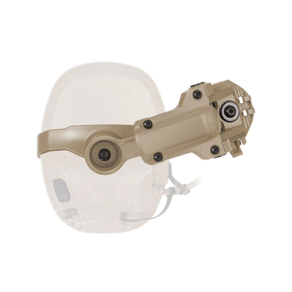 AMP® Helmet Rail Mount Kit — 打造頂級頭盔系統的關鍵連接